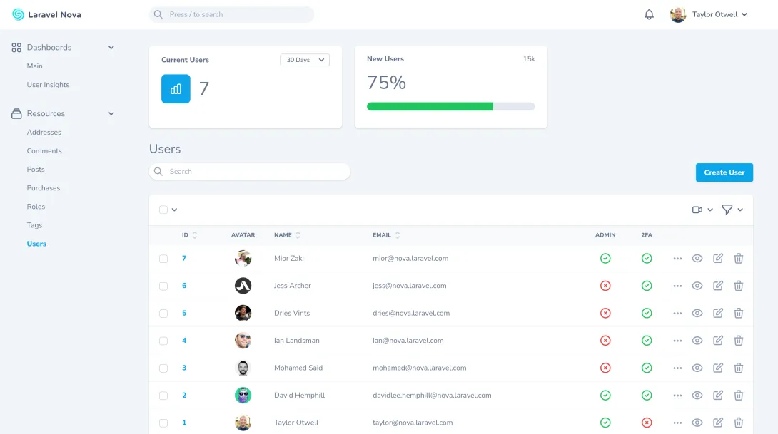 Laravel Nova Admin-Layout